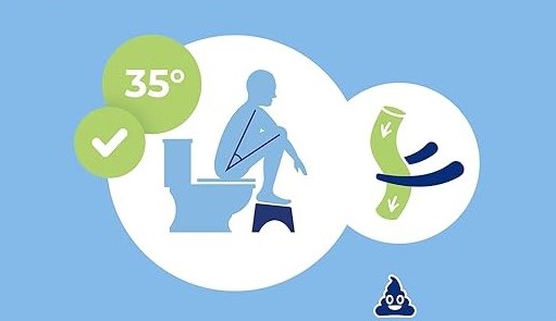 Sitzen mit SitzNatur Toilettenhocker – natürliche Position