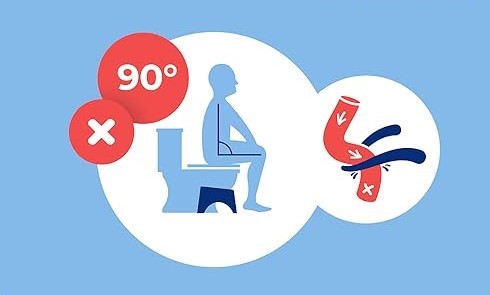 Sitzen ohne Toilettenhocker – eingespannte Position